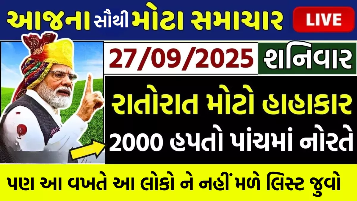PM Kisan Yojana